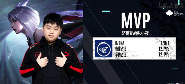 湖人既要保 湖人既要保