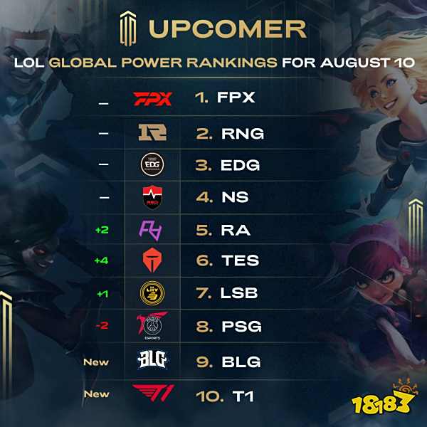 术为学生提 术为学生提