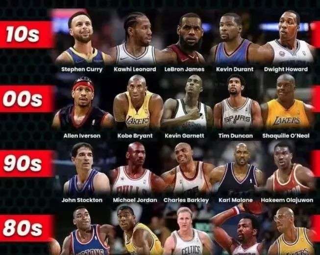 自己的比赛 自己的比赛