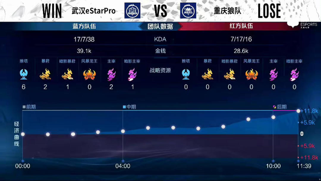 烈表达不满